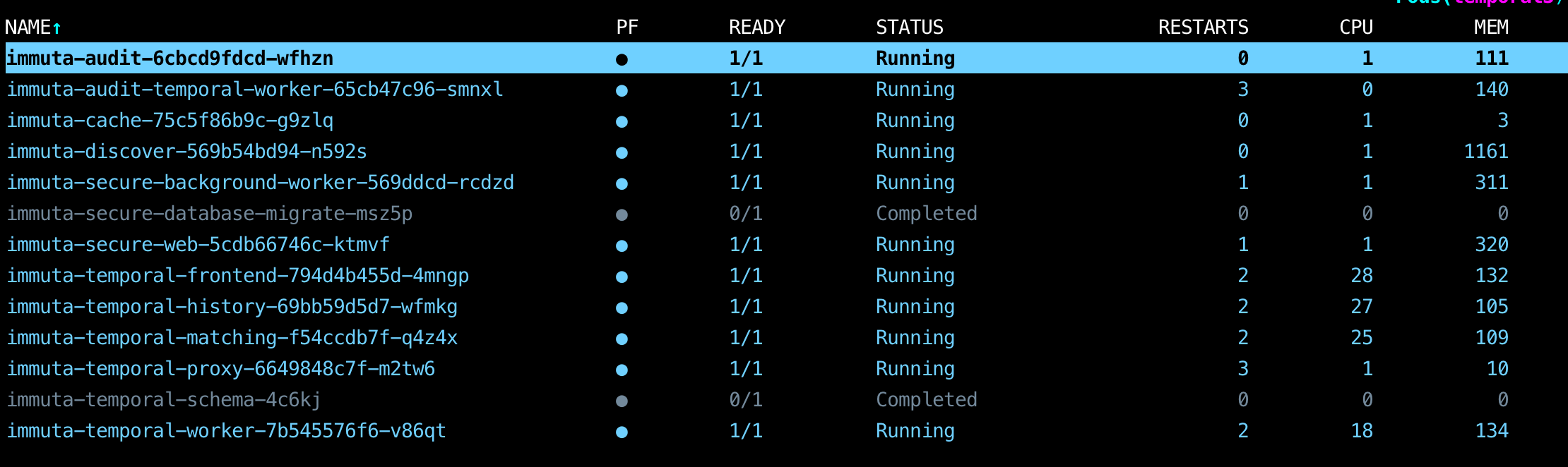 Temporal pod status showing initial restarts before stabilizing